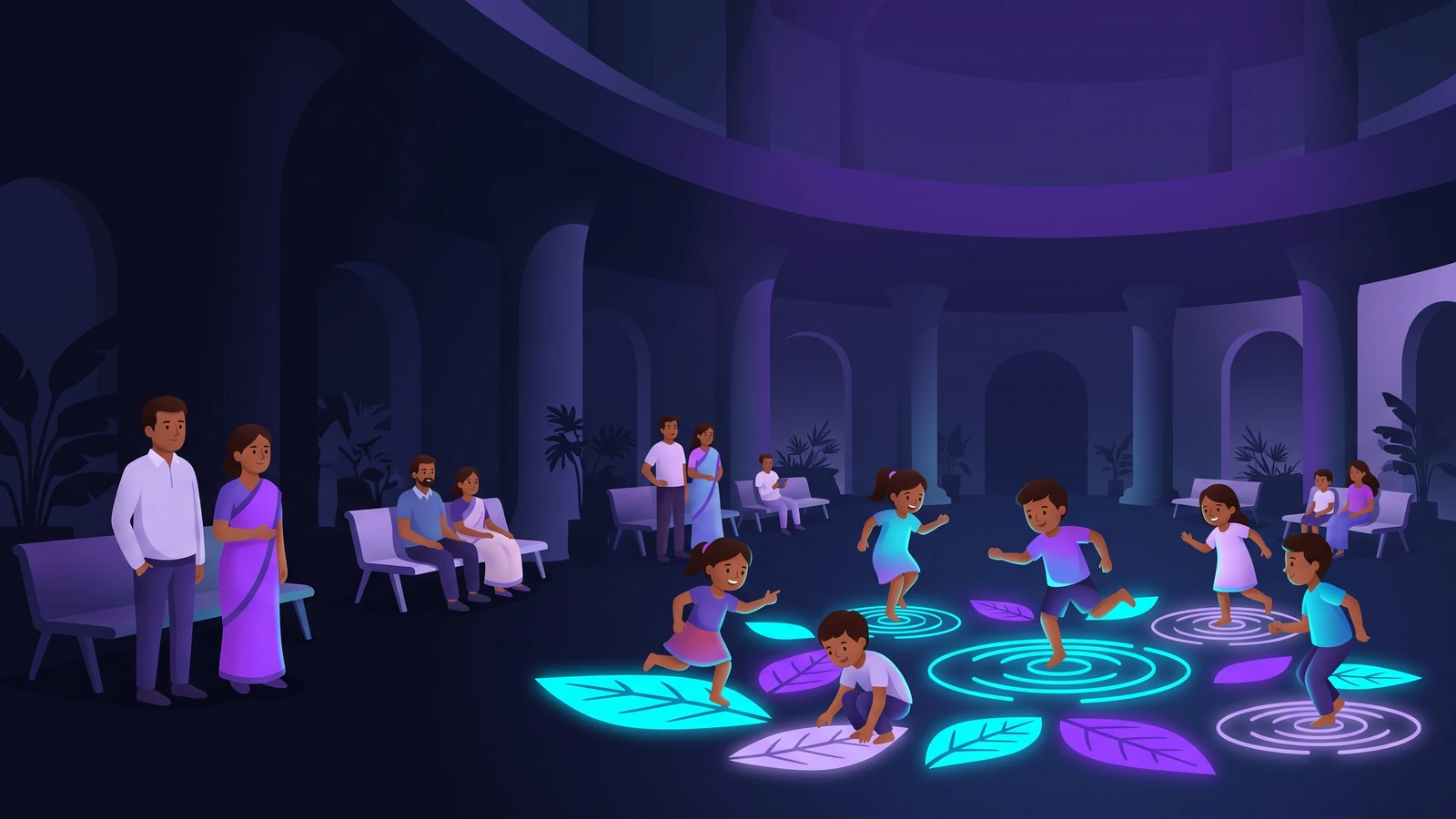 What is Interactive Floor Projection? Complete Guide for India 2026