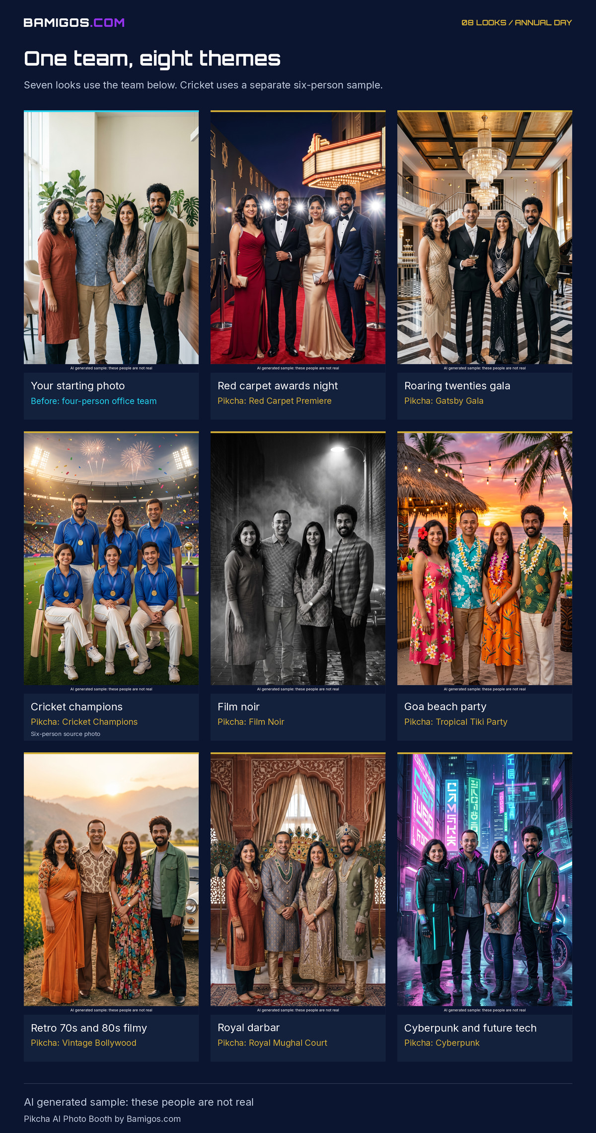 One office team shown in eight Pikcha AI looks: red carpet, Gatsby gala, cricket champions, film noir, Goa beach, retro Bollywood, royal Mughal court and cyberpunk