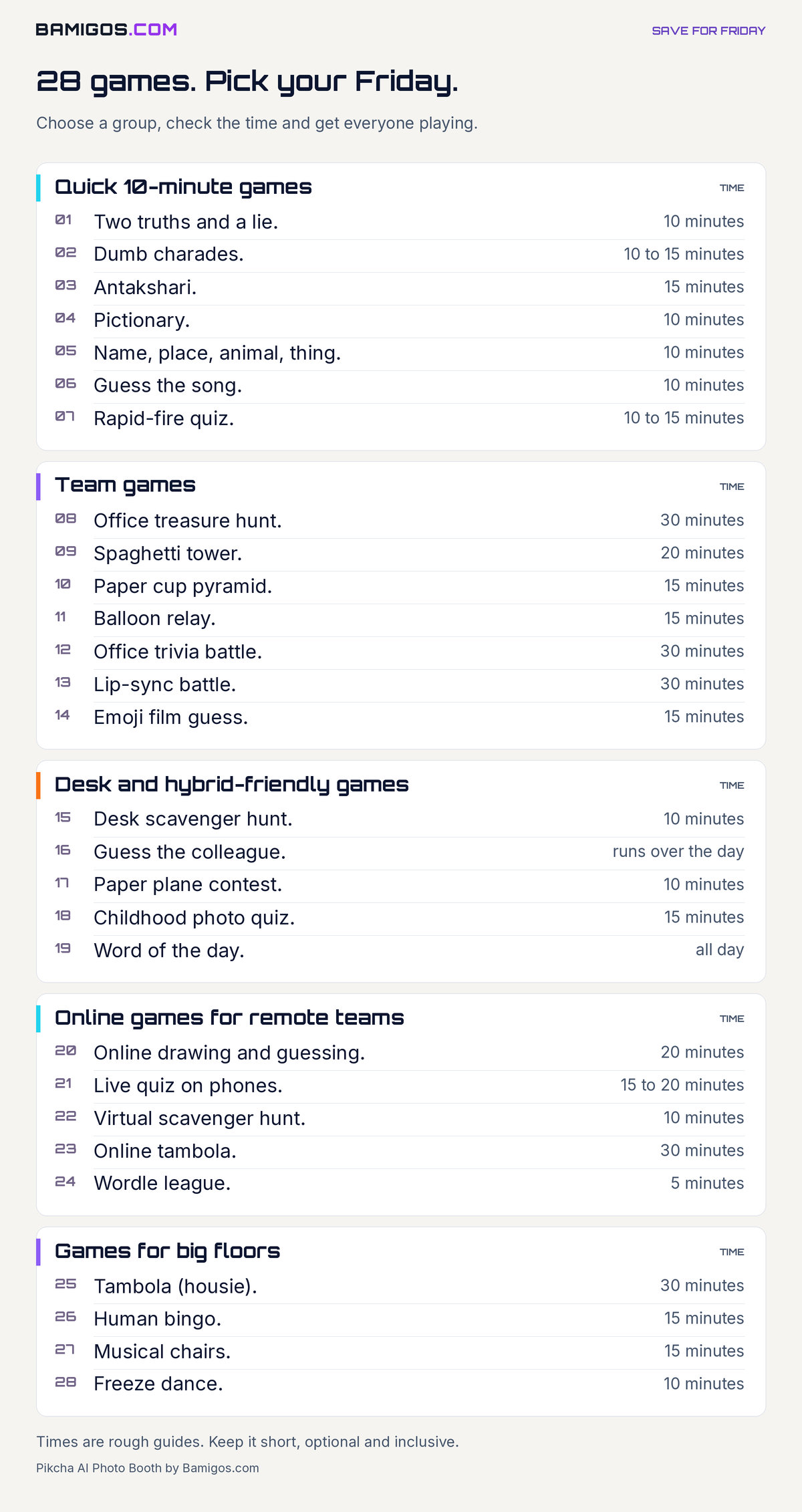 Cheatsheet of 28 office games grouped into quick, team, desk and hybrid, remote and big floor games, with a time for each